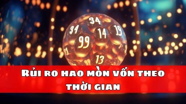 Rủi ro hao mòn vốn theo thời gian Rủi ro hao mòn vốn theo thời gian