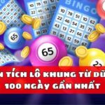 Phân tích lô khung từ dữ liệu 100 ngày gần nhất